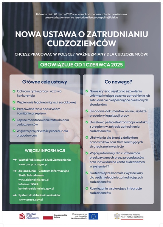 Zdjęcie artykułu Ustawa o warunkach dopuszczalności powierzenia pracy cudzoziemcom na terytorium Rzeczypospolitej Polskiej - najważniejsze zmiany