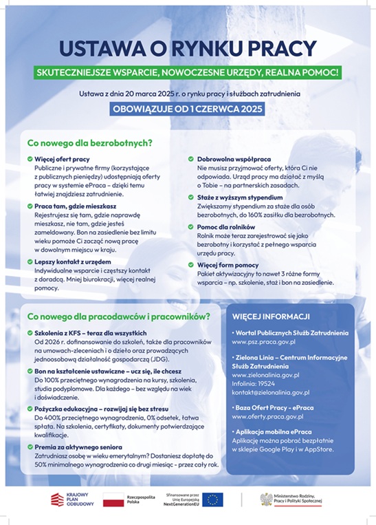 Zdjęcie artykułu Ustawa o rynku pracy i służbach zatrudnienia - najważniejsze zmiany