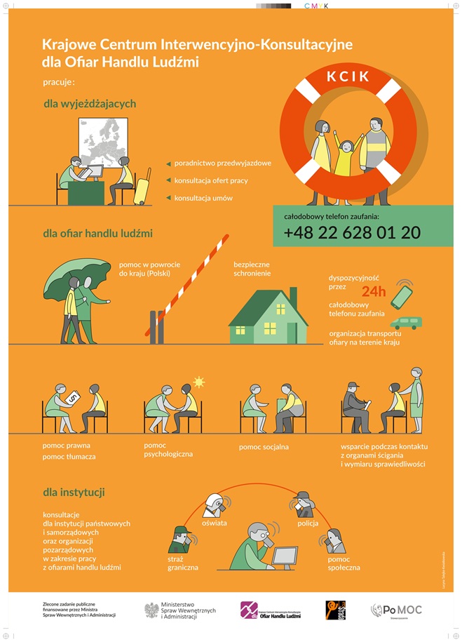 Obrazek dla: Kampania dotycząca przeciwdziałania handlowi ludźmi